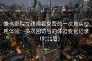 蜂鸟影院在线观看免费的一次真实使用体验：多次回访后的体验变化记录（对比后）