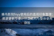 蜂鸟影院fnyy使用后的直观印象整理：资源更新节奏、分类结构与整体使用体验
